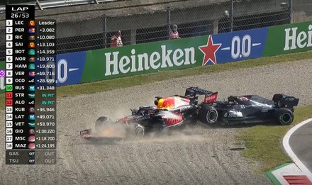 Formula 1, a Monza non si corre pi&ugrave; e se corri vieni penalizzato