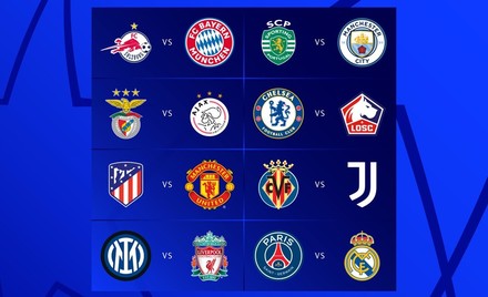 La Uefa ha ufficializzato le date degli ottavi di Champions