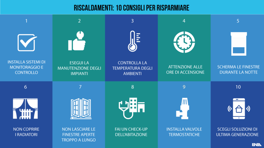 decalogoriscaldamenti-2023