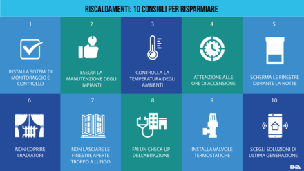 Energia: i 10 consigli per risparmiare sui consumi