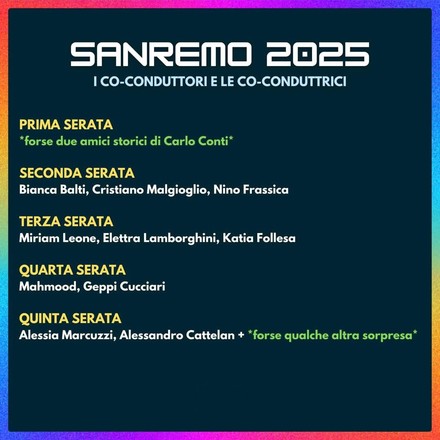 Sanremo 2025, Carlo Conti rivela i coconduttori