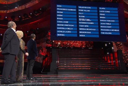 Sanremo 2025, la top 5 della prima serata