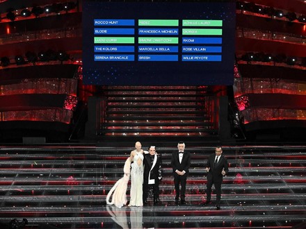 Sanremo 2025, il resoconto della seconda serata